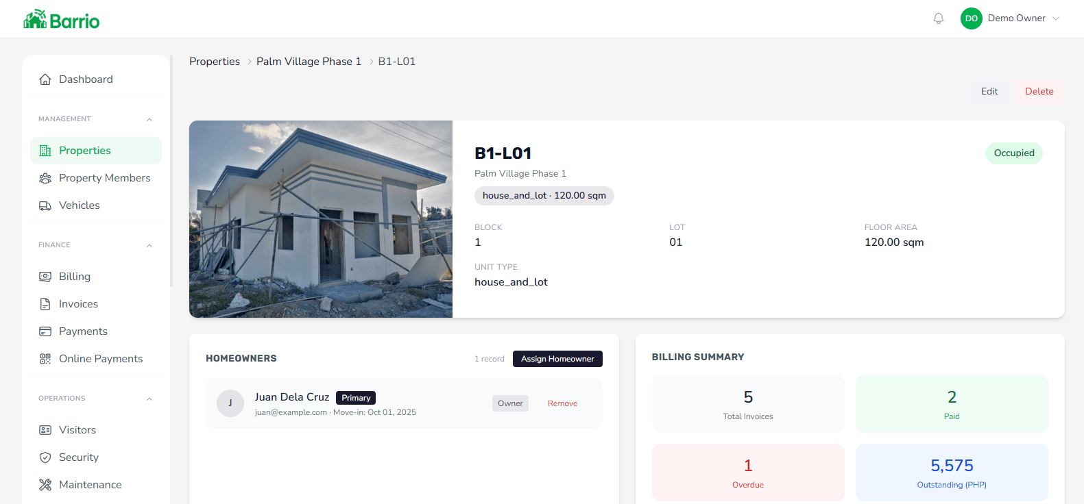 Condominium unit management